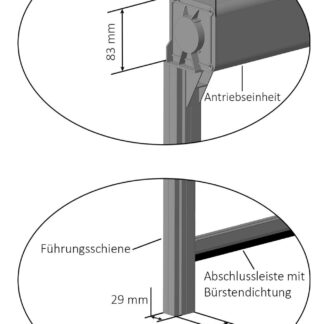 Fliegengitter Elektrorollo II für Fenster, Dachfenster und Türen, nach Maß